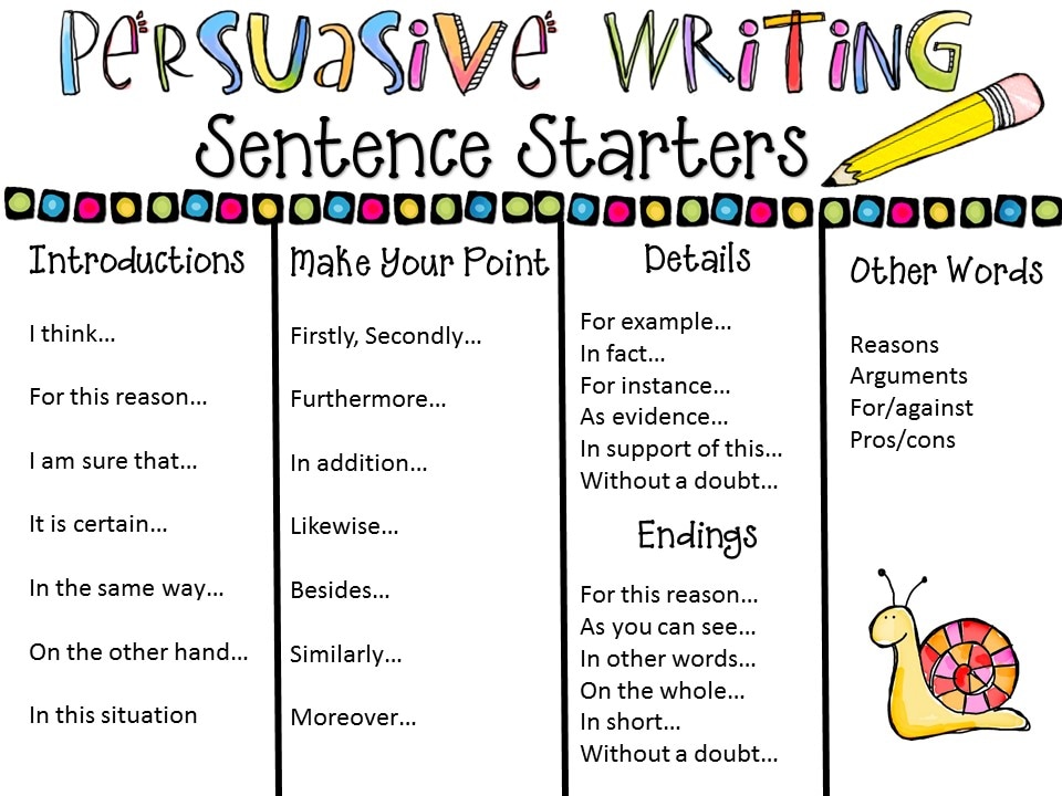 persuasive-writing-franklin-township-instructional-coaches-website